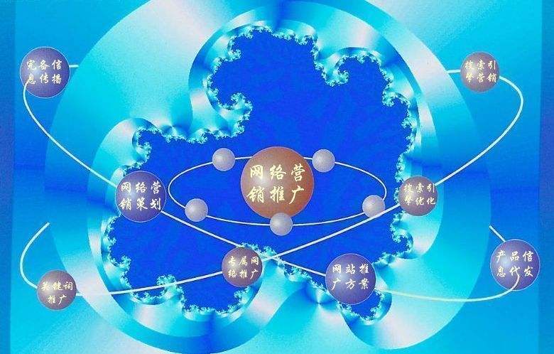 分宜新媒体运营企业需要掌握的网络推广技巧有哪些